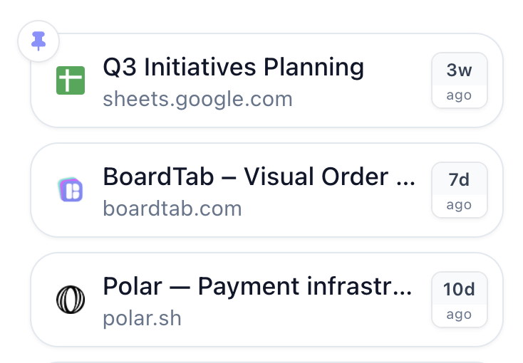 Screenshot of tab age indicators